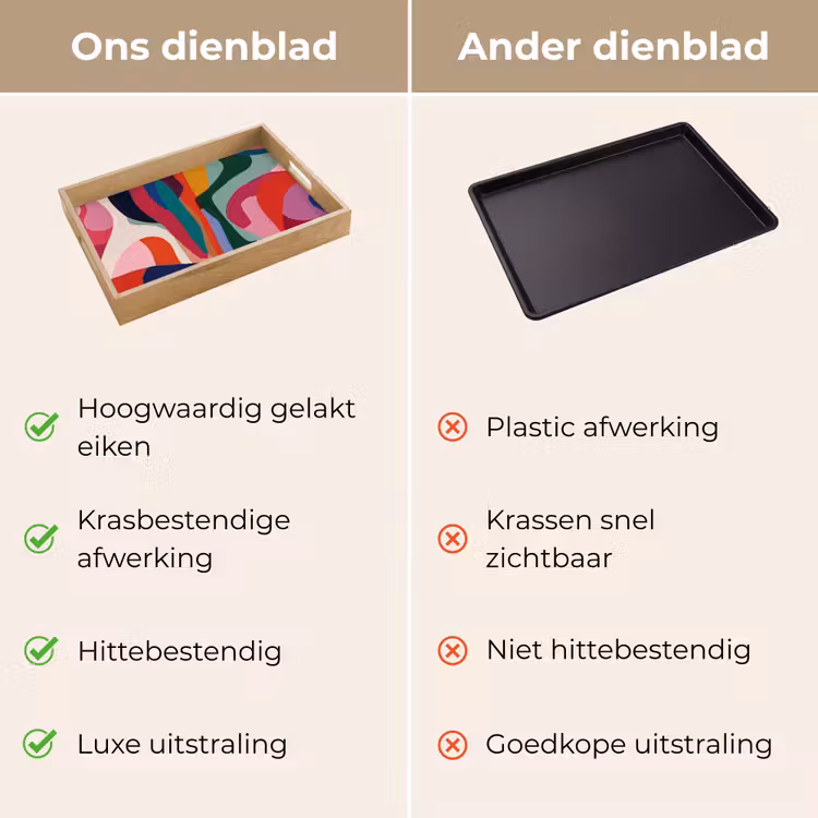 Dienblad - Vormen - Bochten - Kleurrijk - Abstract — 3