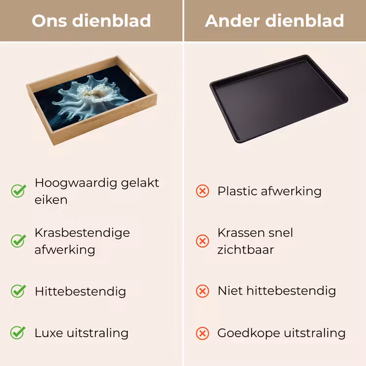 Dienblad - Zeewezen - Wit - Golven - Water — 3