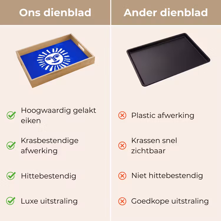 Dienblad - Zon - Gezicht - Penseelstructuur - Blauw — 3
