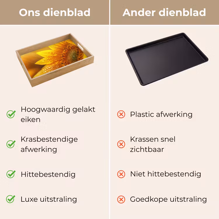 Dienblad - Zonnebloem - Dauwdruppels - Geel - Zonlicht — 3