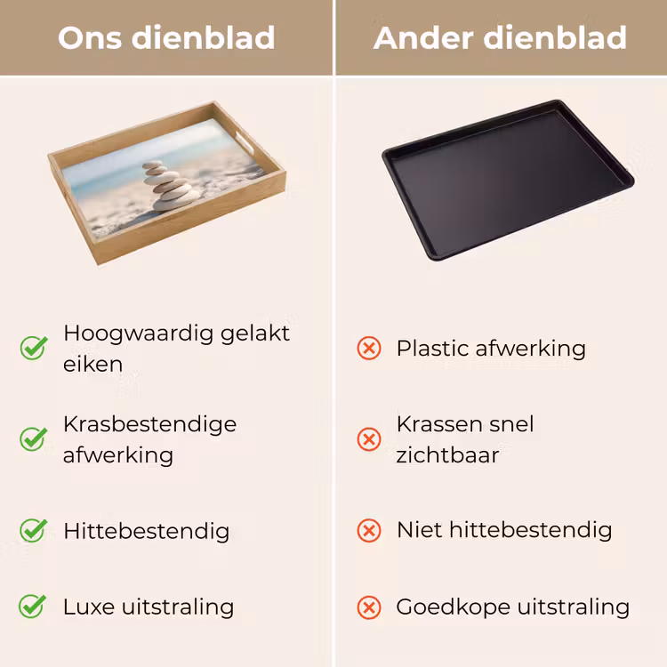 Dienblad - Stenen - Stapel - Zand - Zee — 3
