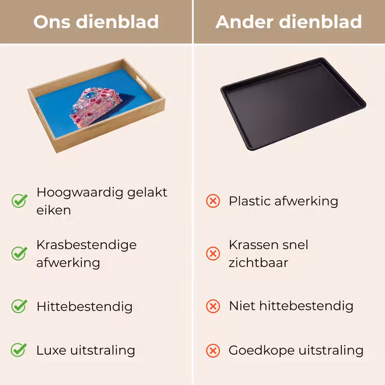 Dienblad - Taart - Edelstenen - Glitters - Roze — 3
