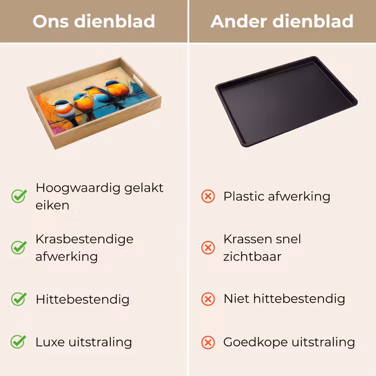 Dienblad - Vogels - Kleurrijk - Tak - Abstract — 3