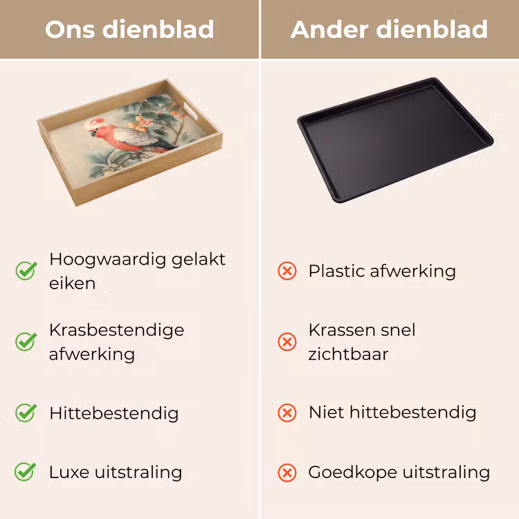Dienblad - Roze kuifkaketoe - Tak met vruchten - Bladeren — 3