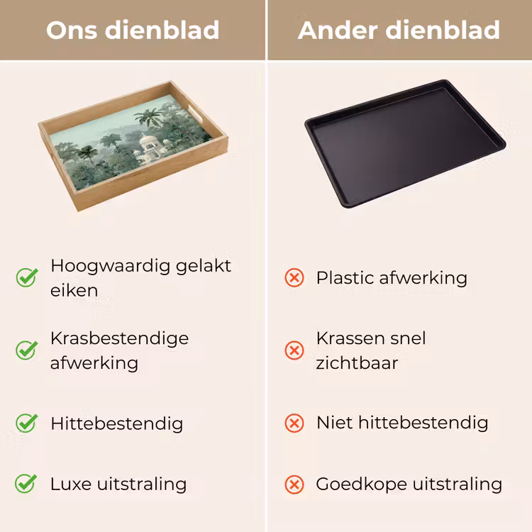 Dienblad - Tropische tuin - Koepelgebouw - Bloemen — 3