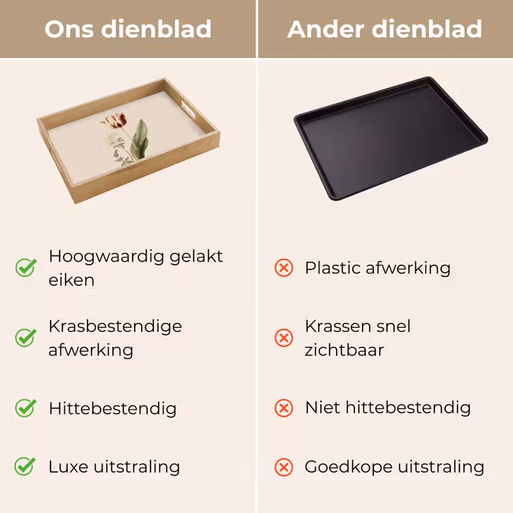 Dienblad - Tulp - Minimalistisch - Beige — 3
