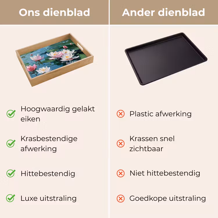 Dienblad - Waterlelies - Bloemen - Roze - Water — 3