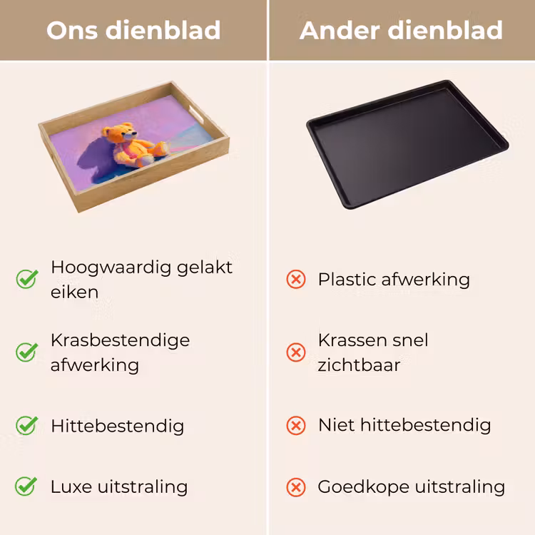 Dienblad - Teddybeer - Schaduw - Penseelstreken - Paars — 3