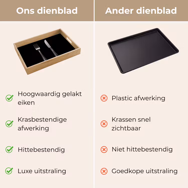 Dienblad - Vork - Mes - Zilver — 3