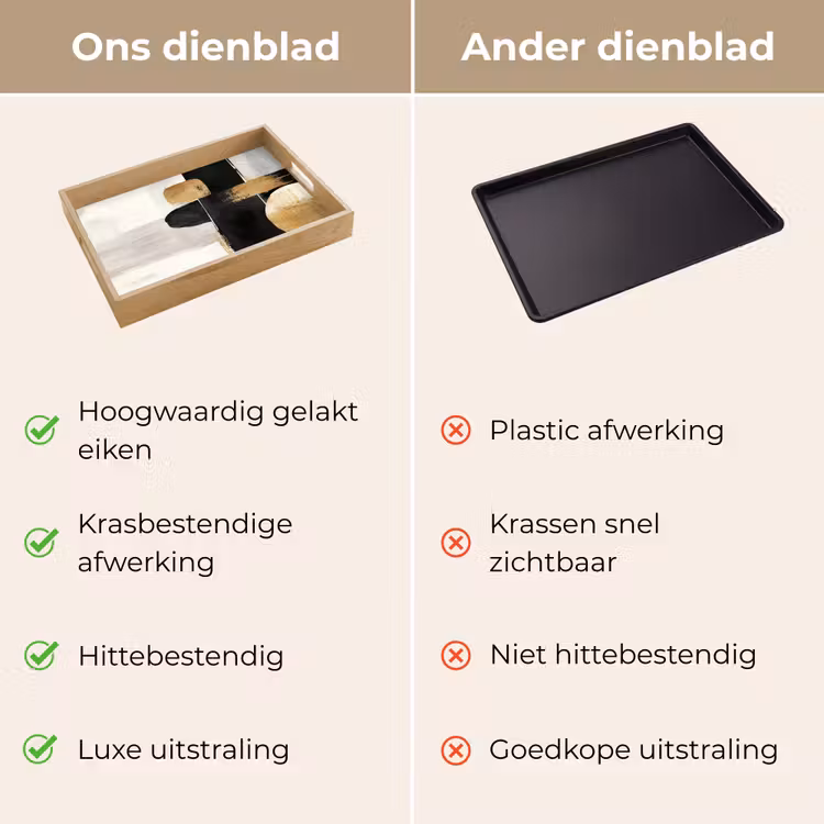 Dienblad - Vormen - Penseelstreken - Abstract - Goud — 3