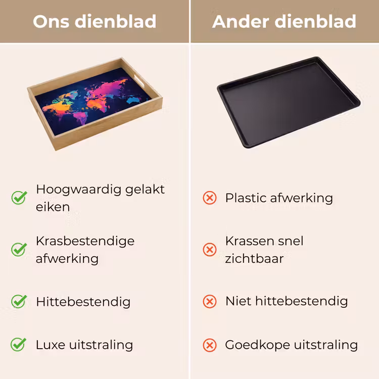 Dienblad - Wereldkaart - Kleurrijk - Graffiti — 3