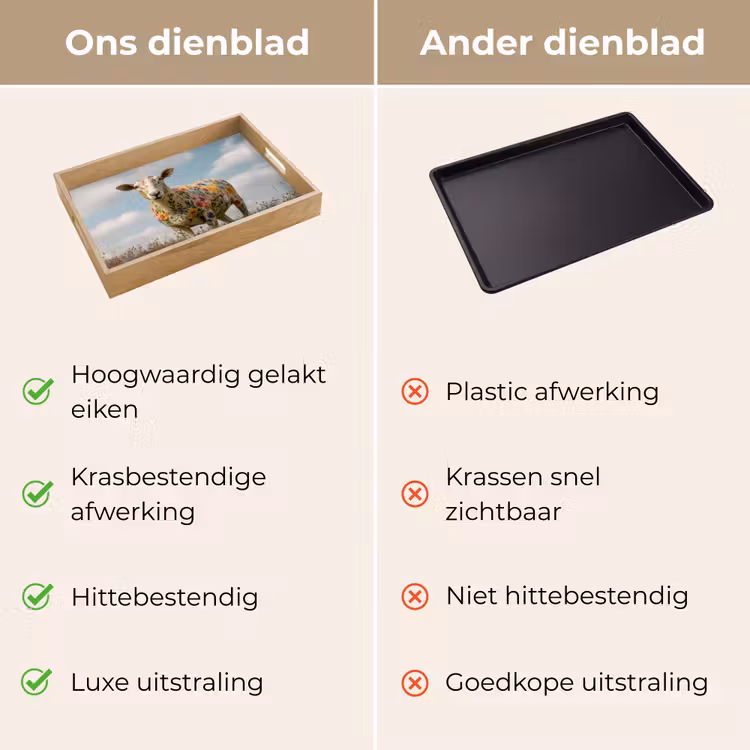 Dienblad - Schaap - Bloemen - Weide — 3