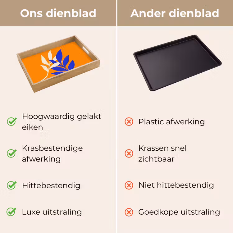 Dienblad - Takken - Bladeren - Minimalistisch - Blauw — 3