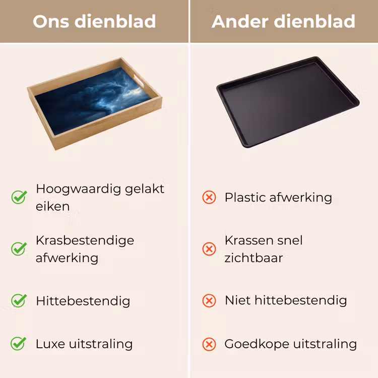 Dienblad - Tornado - Duister - Wolken — 3