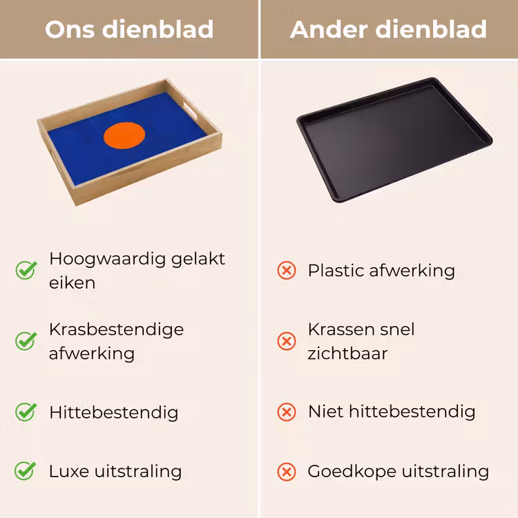 Dienblad - Vorm - Rond - Minimalistisch - Blauw — 3