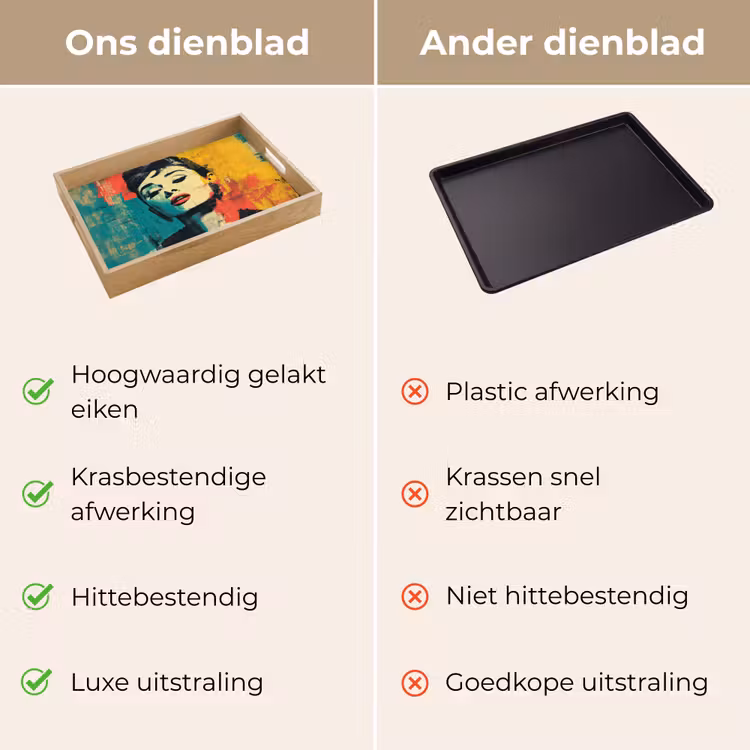 Dienblad - Vrouw - Rode lippen - Expressief - Grafisch — 3