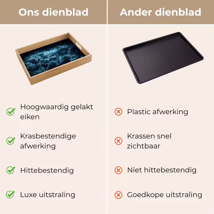 Dienblad - Wereldkaart - Bliksem - Blauw — 3