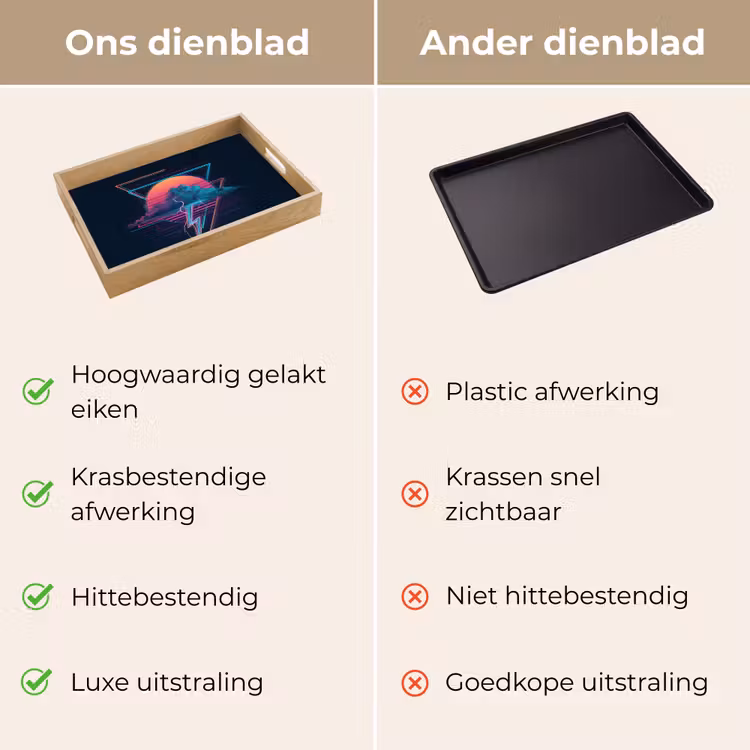 Dienblad - Wolk - Bliksemschicht - Driehoeken - Lijnen — 3