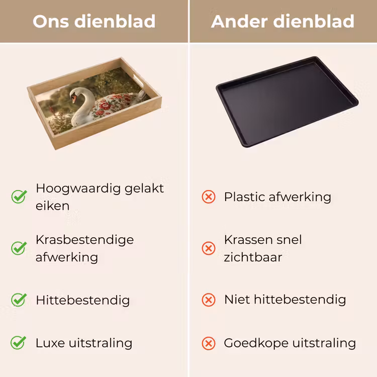 Dienblad - Zwaan - Bloemen - Natuur — 3
