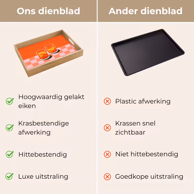 Dienblad - Sinaasappel - Glazen - Oranje — 3