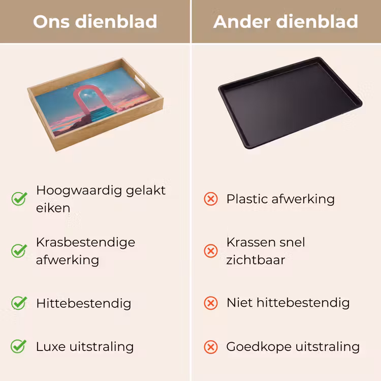 Dienblad - Trap - Boog - Sterrenhemel — 3