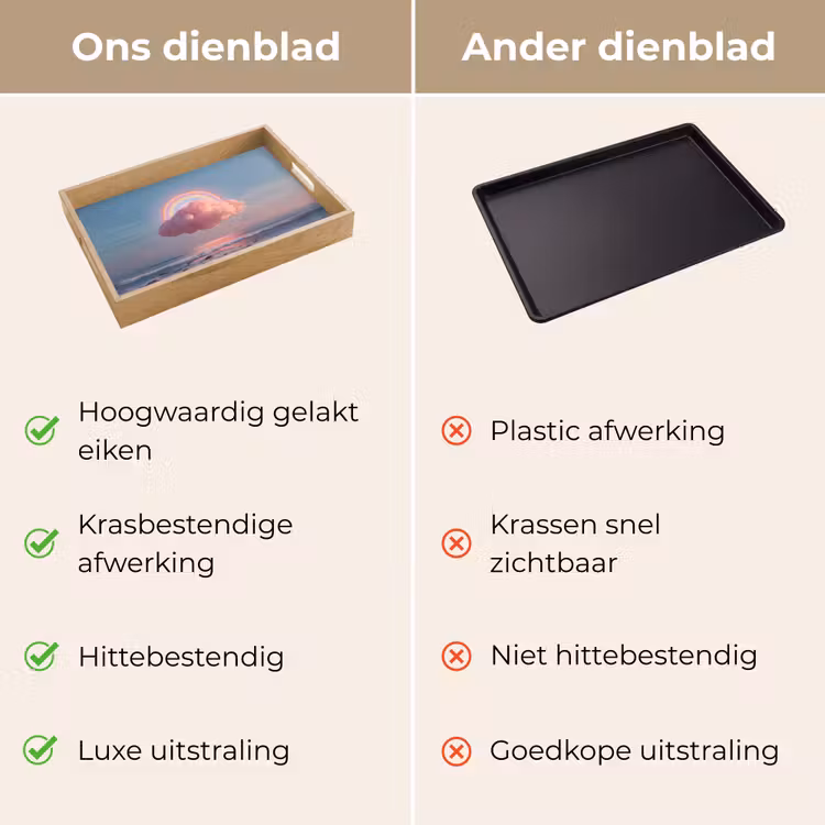 Dienblad - Wolk - Regenboog - Zee — 3