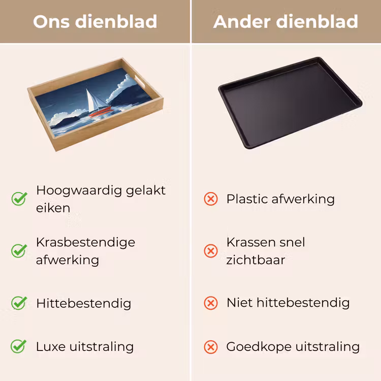 Dienblad - Zeilboot - Donkere bergen - Stilte — 3