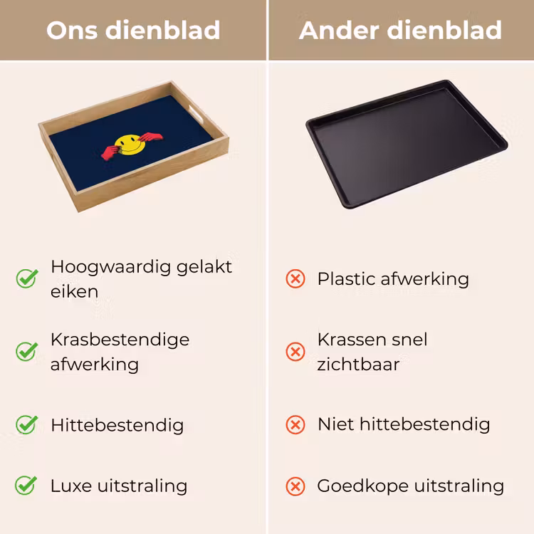 Dienblad - Smiley - Geel - Handen - Minimalistisch — 3