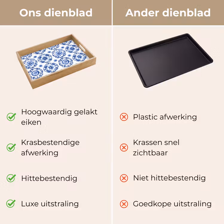 Dienblad - Sierborden - Bloemen - Blauw — 3