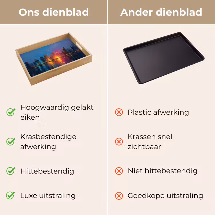 Dienblad - Skyline - Penseelstreken - Donkerblauw - Lichtgevend — 3