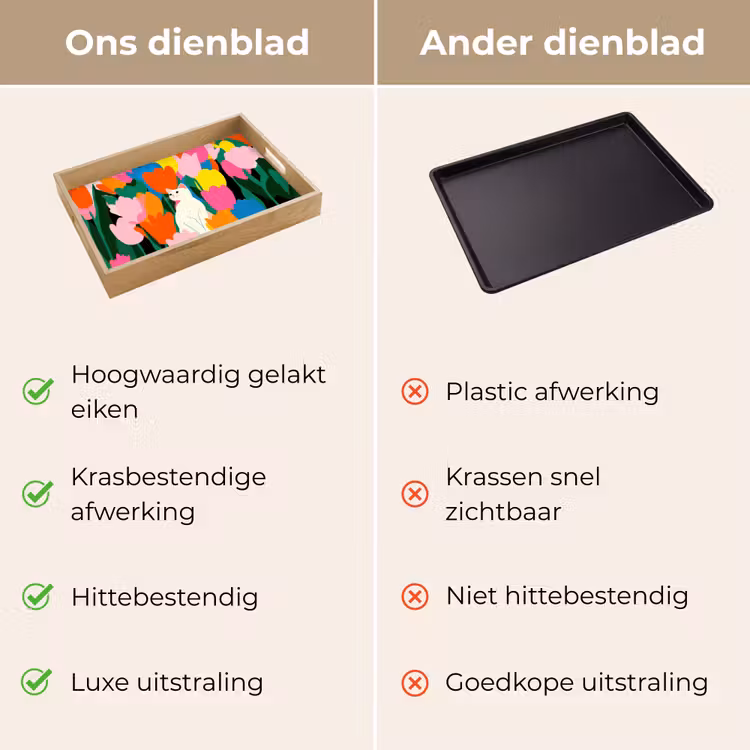 Dienblad - Tulpen - Kat - Kleurrijk — 3