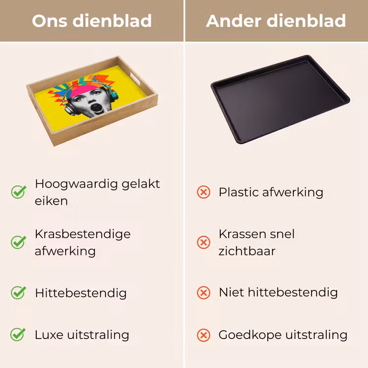 Dienblad - Vrouw - Koptelefoon - Geel — 3