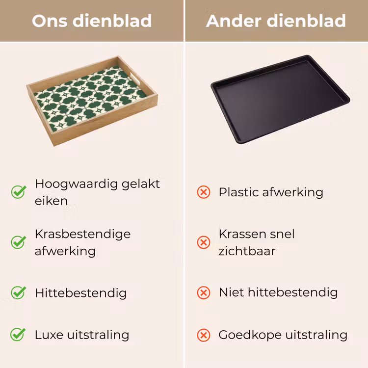 Dienblad - Tegel - Klassiek - Groen — 3