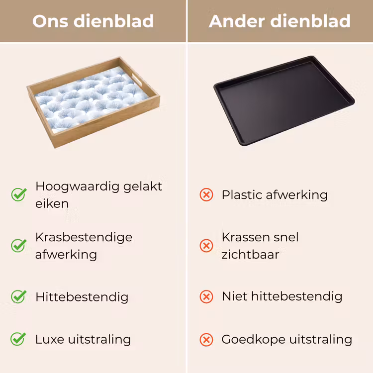 Dienblad - Waaier - Modern - Blauw — 3