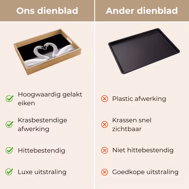 Dienblad - Zwanen - Hart - Zwart - Wit — 3