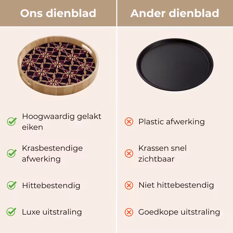 Gepersonaliseerd dienblad - Symmetrisch - Tegel - Burgundy — 3