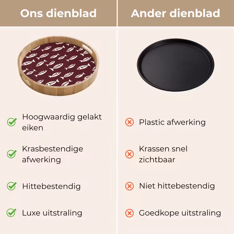 Gepersonaliseerd dienblad - Vissen - Grafisch - Patroon - Donker — 3