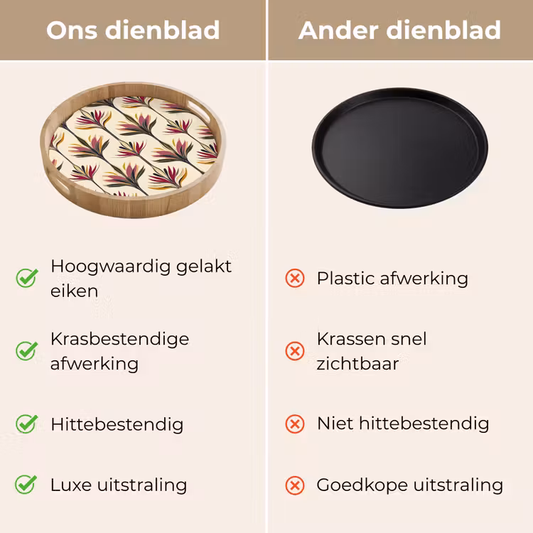 Gepersonaliseerd dienblad - Waaier - Motief - Kleurrijk — 3