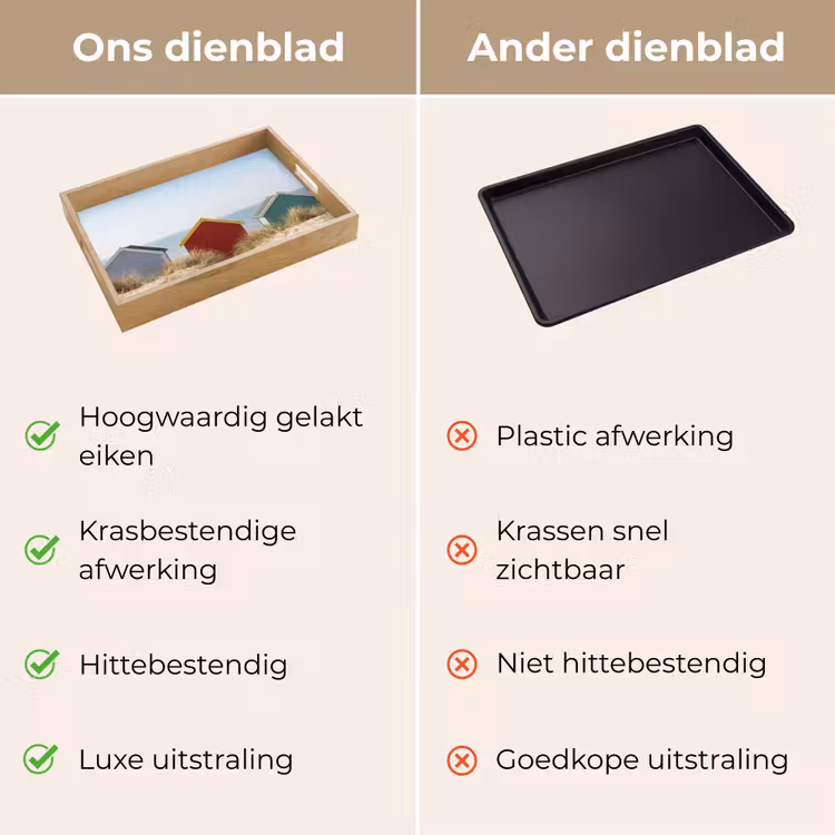 Dienblad - Strand - Huisjes - Kleurrijk - Duinen — 3