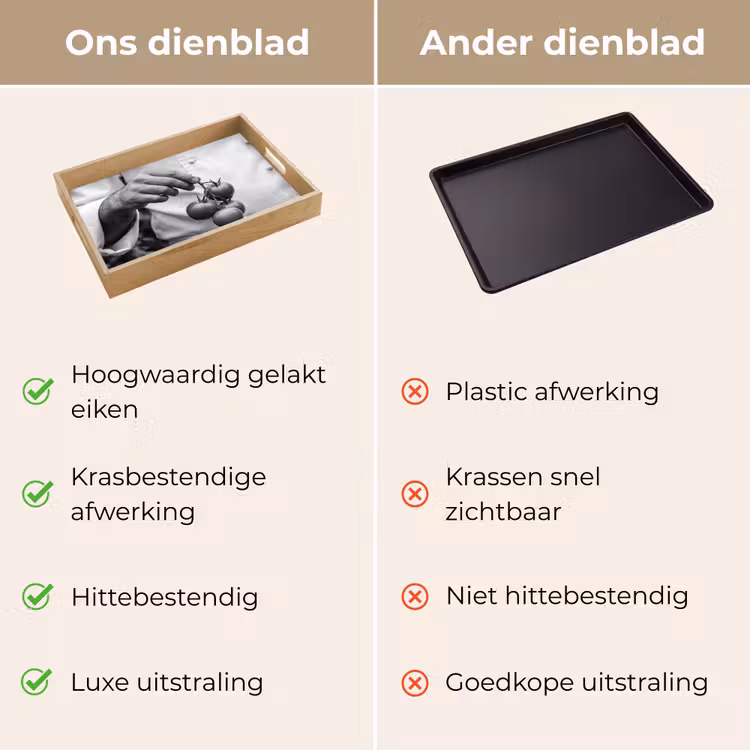 Dienblad - Tomaten - Chef - Zwart - Wit — 3