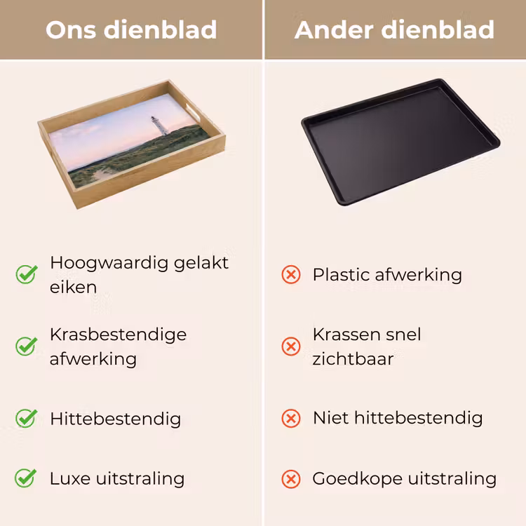 Dienblad - Vuurtoren - Duinlandschap - Zee — 3