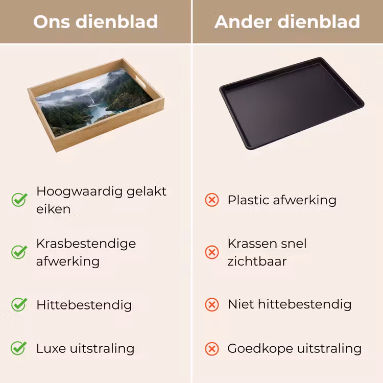 Dienblad - Waterval - Bomen - Bergen — 3