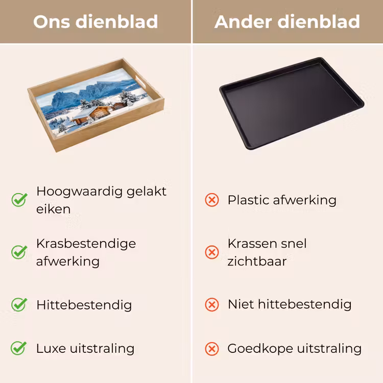 Dienblad - Winter - Huisje - Bergen - Uitzicht - Sneeuw — 3