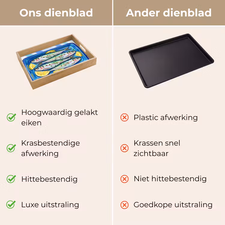Dienblad - Vis - Citroen - Kruiden - Eten - Blauw — 3