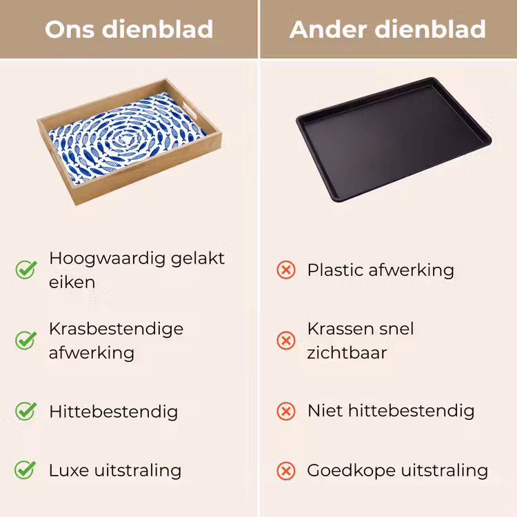 Dienblad - Vis - Patroon - Onderwater - Abstract - Blauw — 3
