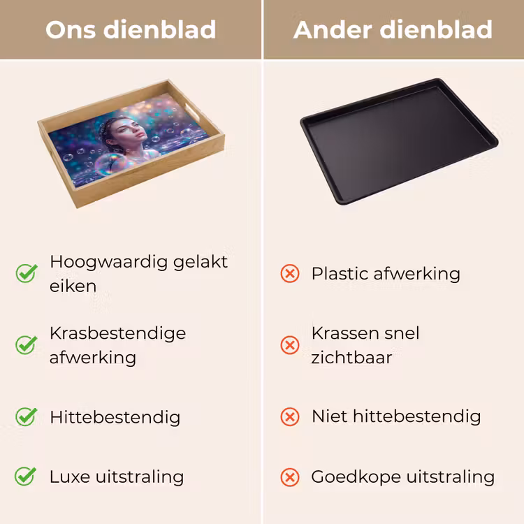 Dienblad - Vrouw - Water - Portret - Kleurrijk - Modern — 3