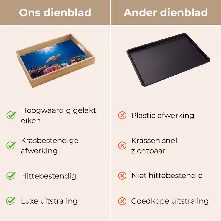 Dienblad - Schildpad - Koraalrif - Oceaan - Dieren - Blauw — 3