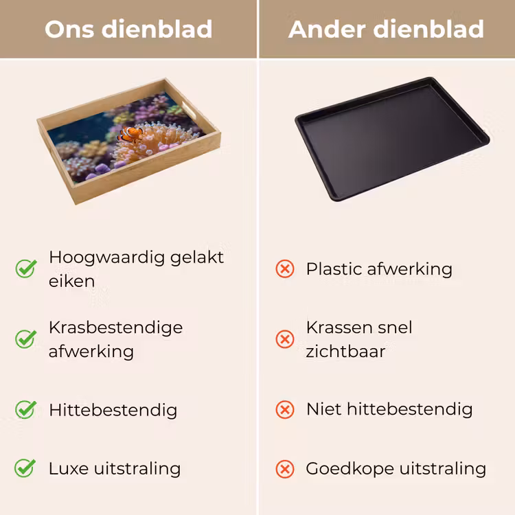 Dienblad - Vis - Koraal - Onderwater - Oranje - Dieren — 3