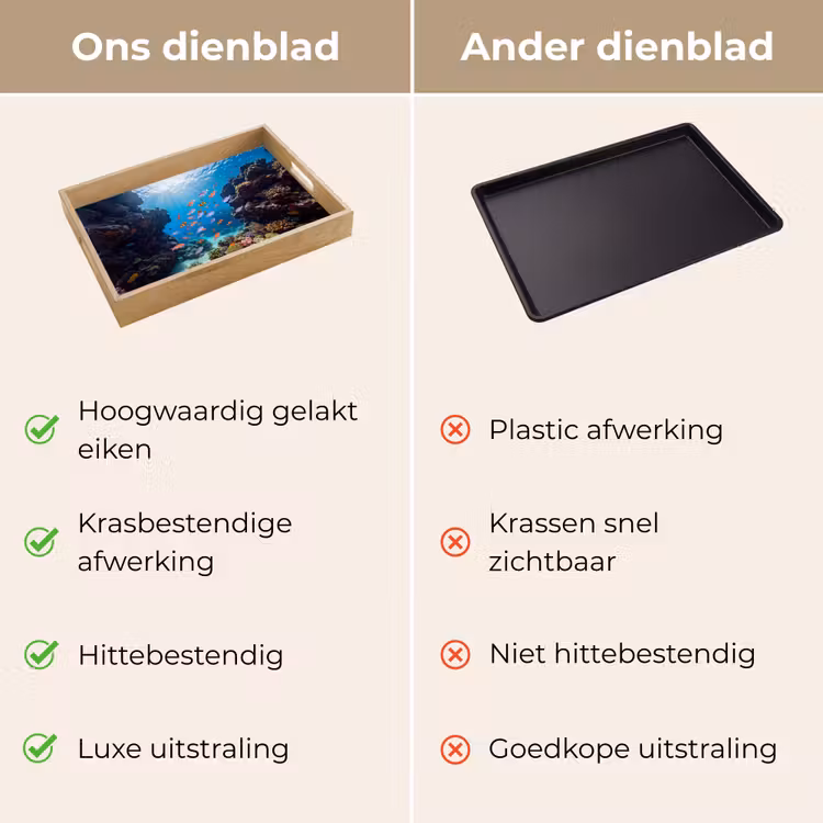 Dienblad - Vis - Koraalrif - Onderwater - Levendig - Blauw — 3
