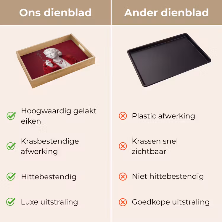 Dienblad - Vrouw - Bontjas - Mode - Klassiek - Rood — 3